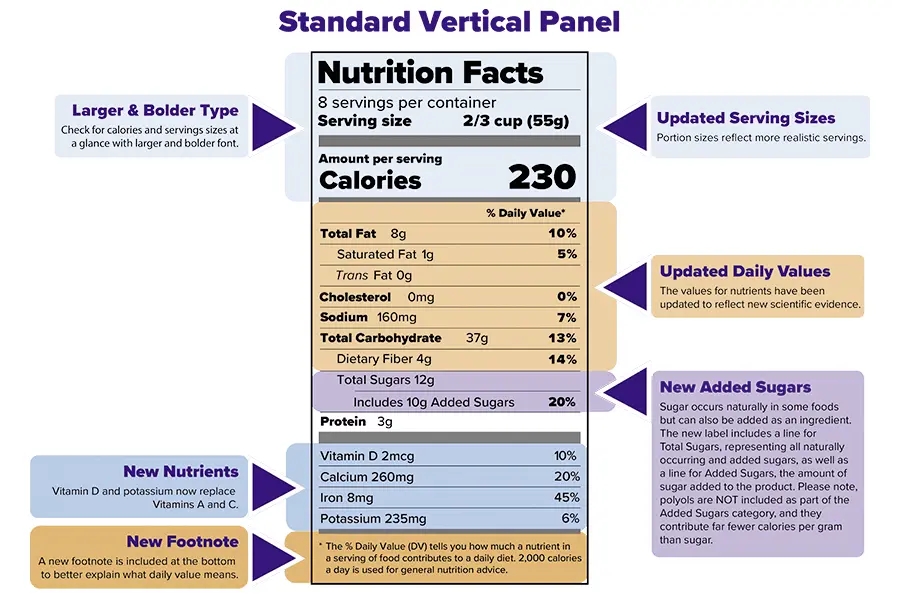 Standard-Vertical-Panel