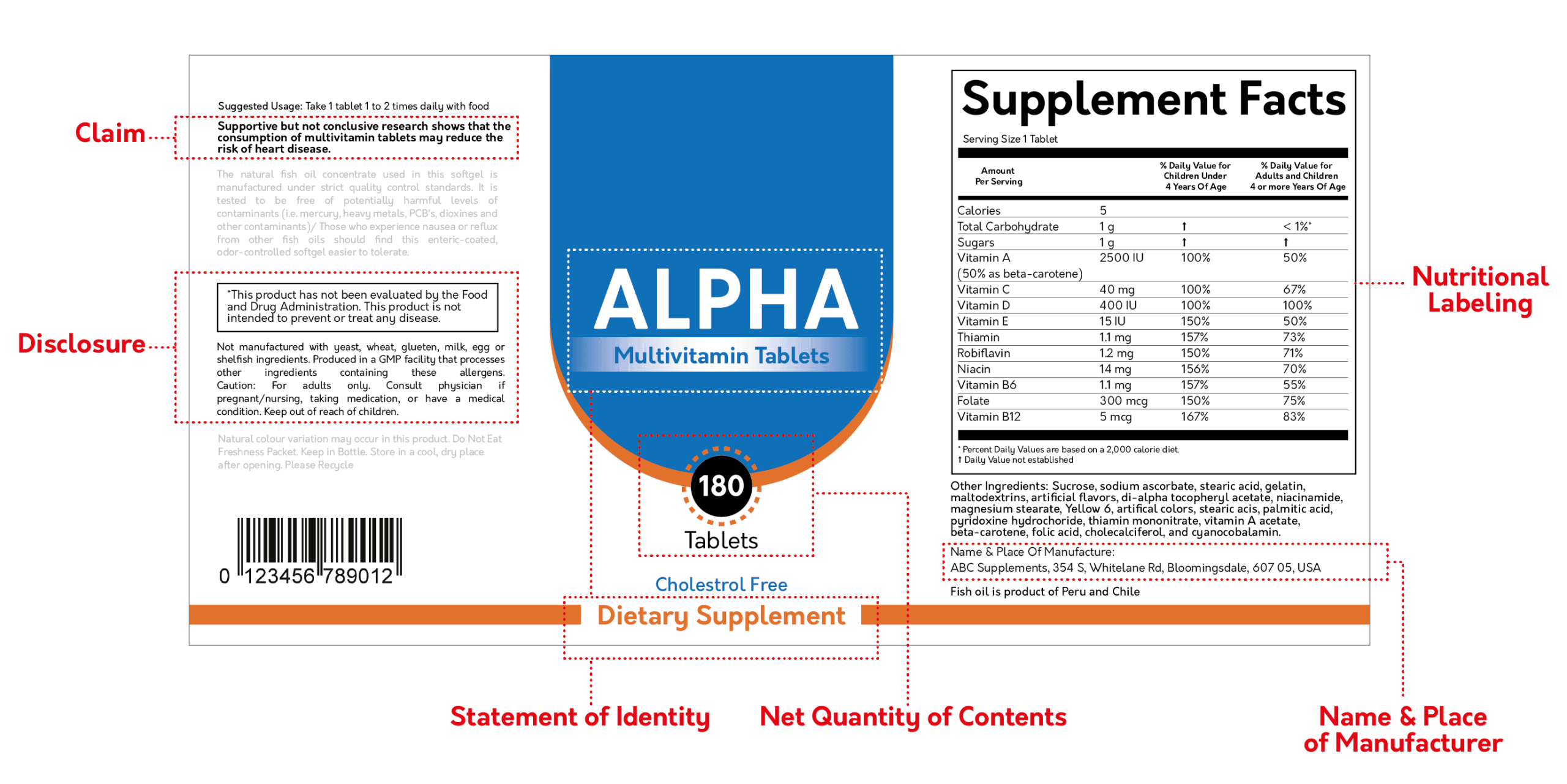 Supplement-Facts-labeling